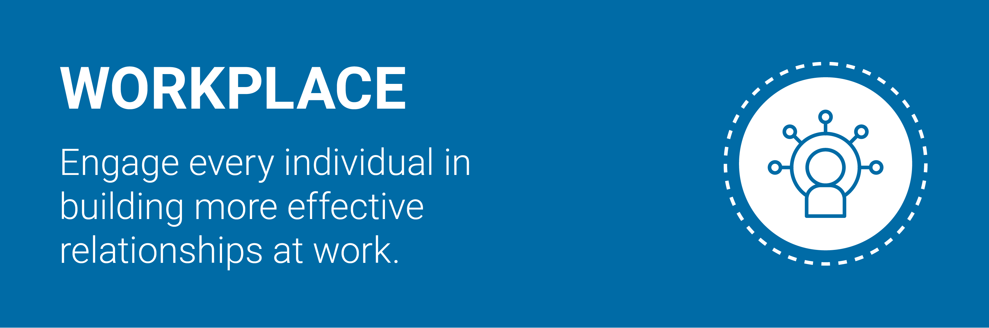 Everything DiSC_Application Tile_Workplace Everything DiSC Workplace Program.